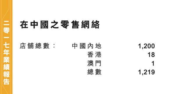 曝破产！门店全部关闭开元棋牌知名品牌被(图5)
